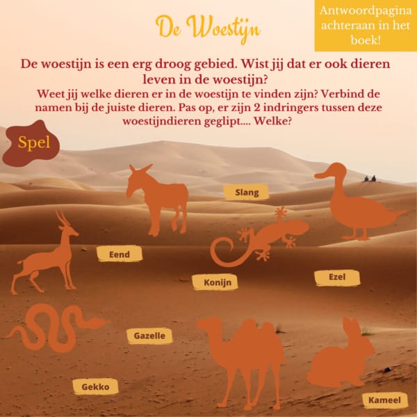 Kids paspoort - reizen met kinderen